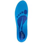 Footbalance QuickFit, Blue tukipohjallinen